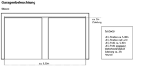 LED Garage - Skizze und KeyFacts zur LED-Beleuchtung