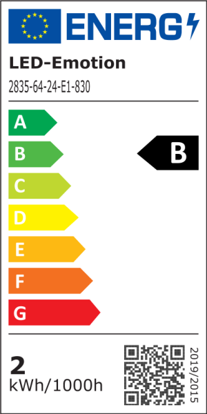 Energielabel / Energieeffizienzklasse