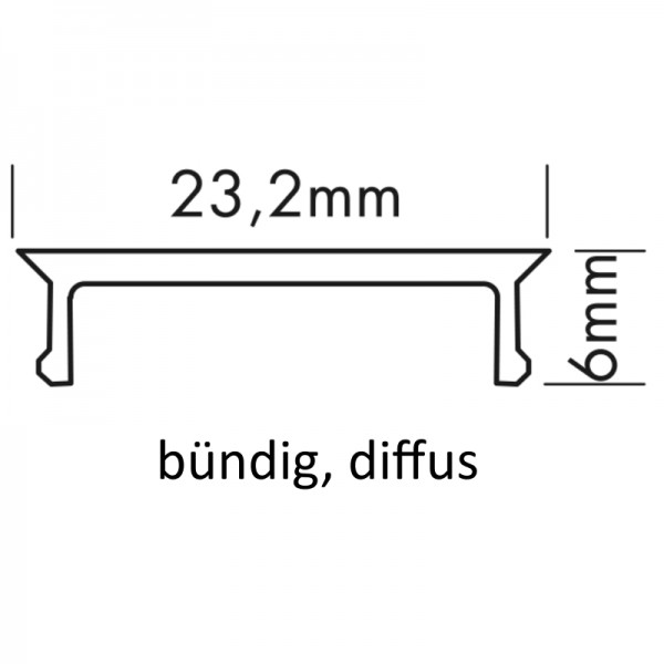 PMMA-Abdeckung M bündig diffus