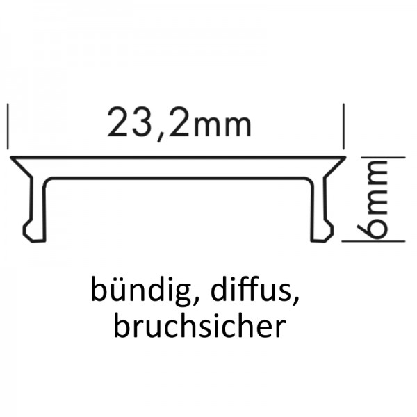 PMMA-Abdeckung M bündig diffus bruchsicher