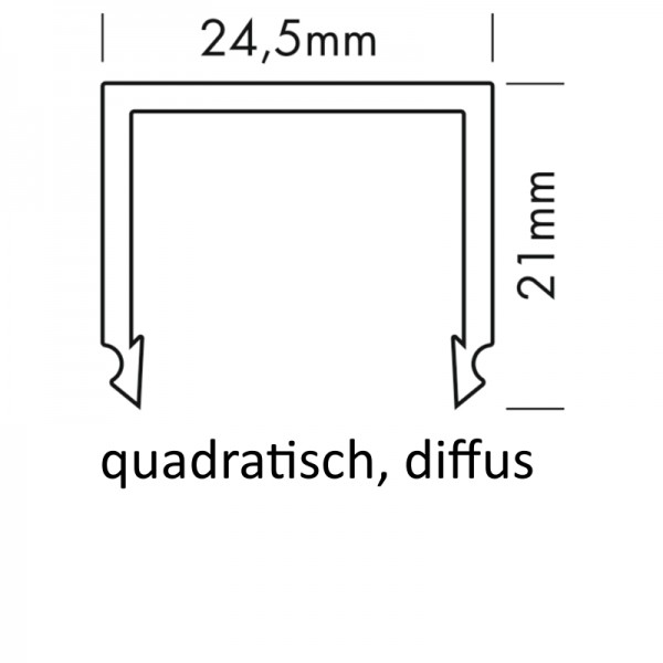 PMMA-Abdeckung M quadratisch diffus