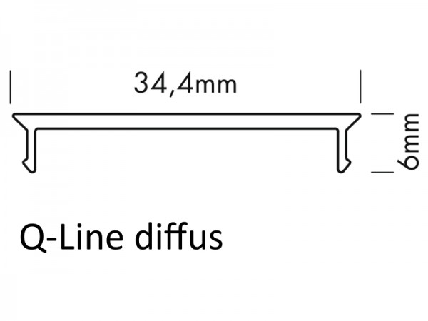 PMMA-Abdeckung Q bündig diffus